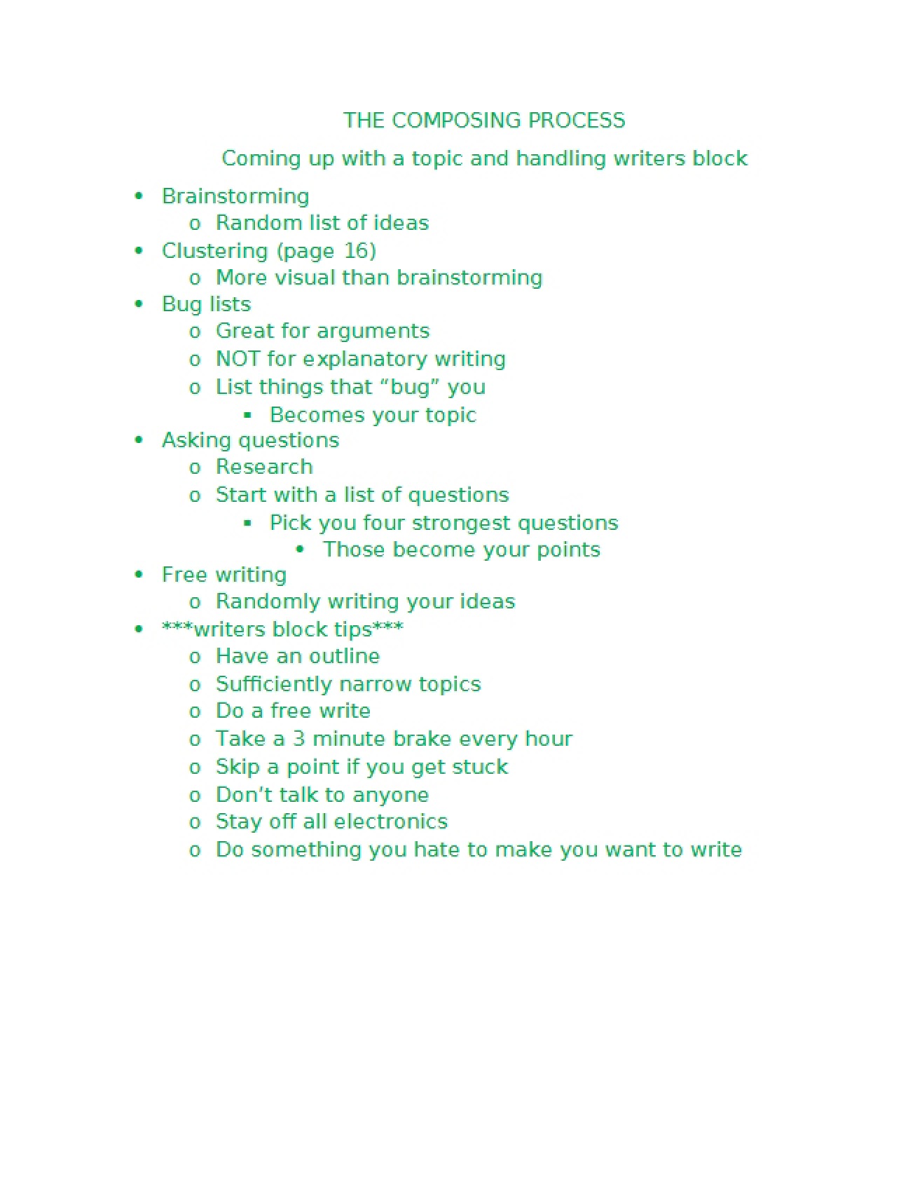 Process of Composing
