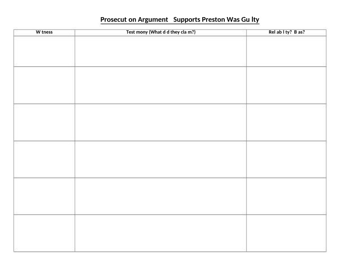 Worksheet - Defense and Prosecution Arguments