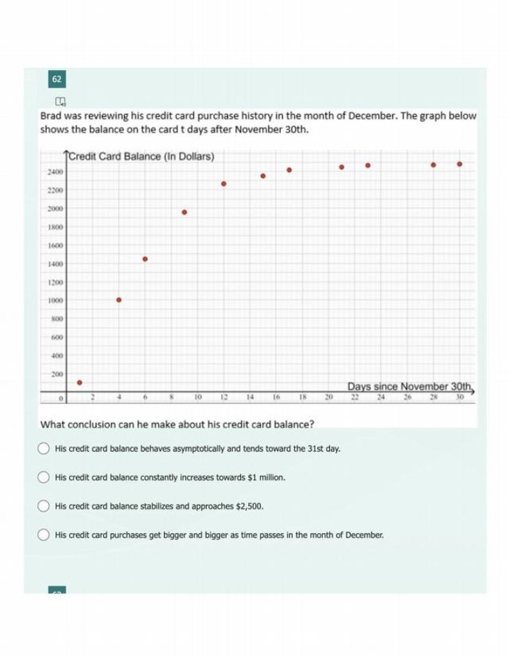 Question on Credit Card Balance Analysis