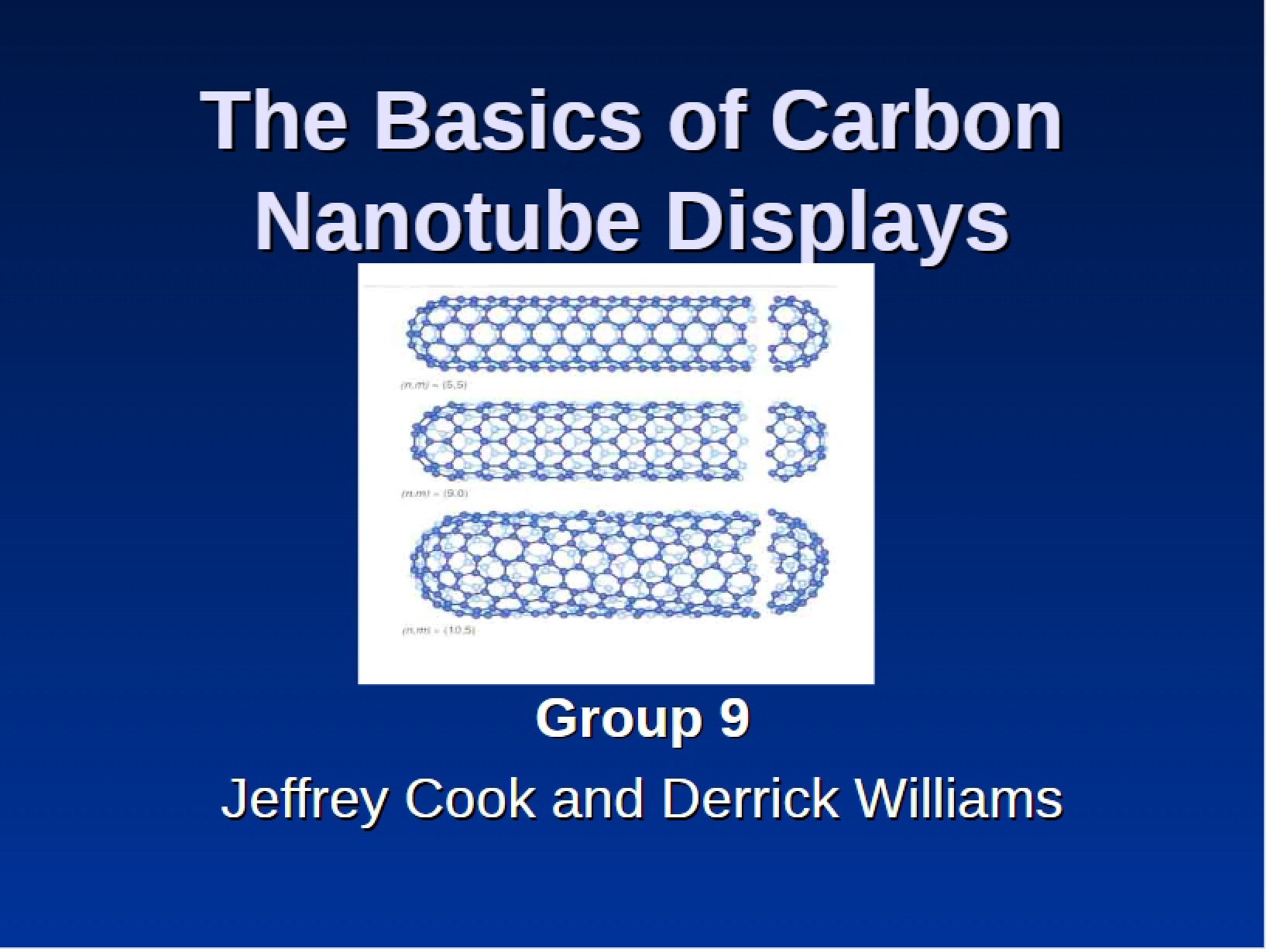 Carbon Nanotube Display Fundamentals