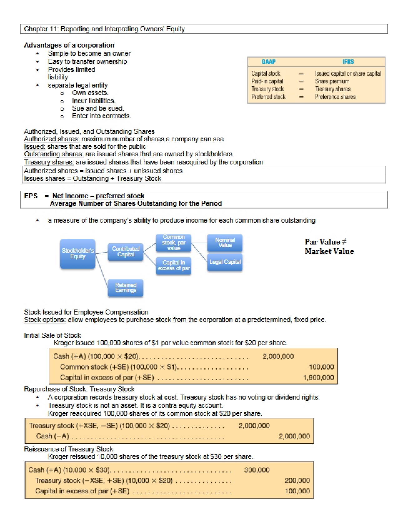 Chapter 11 Owners' Equity Reporting