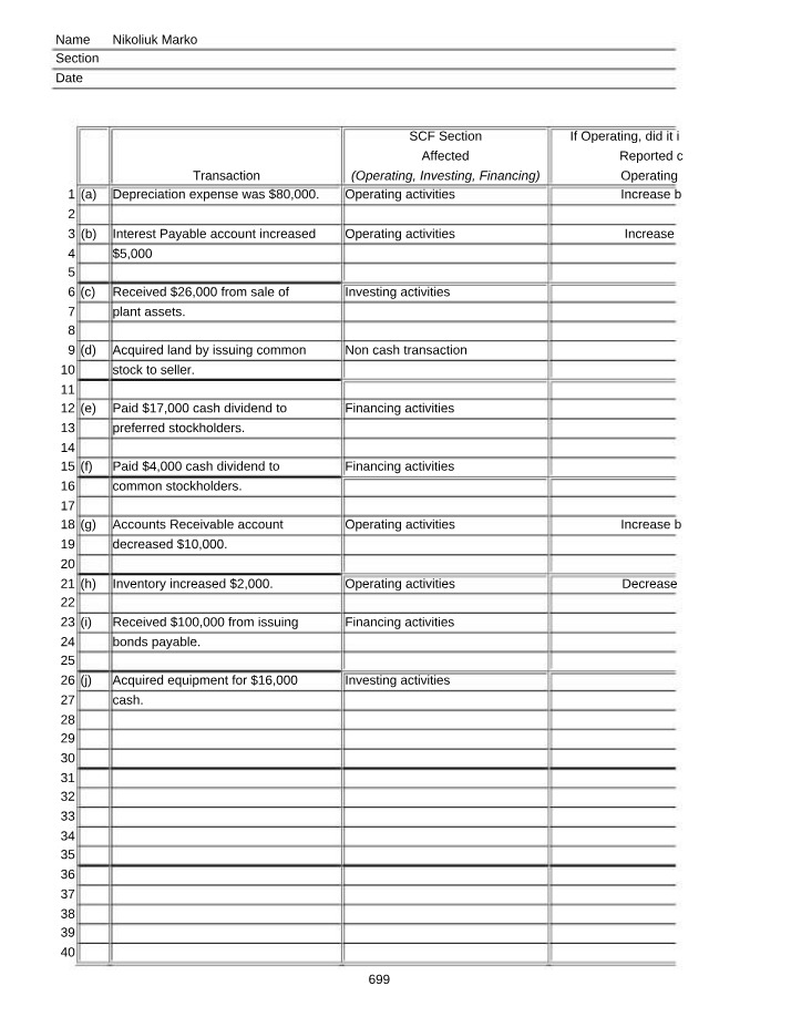 Workpapers for Chapter 12