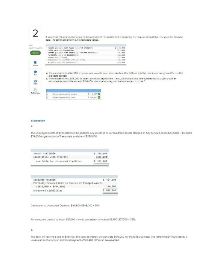 Insolvent Corporation Liquidation - Explanation of Assets and Liabilities
