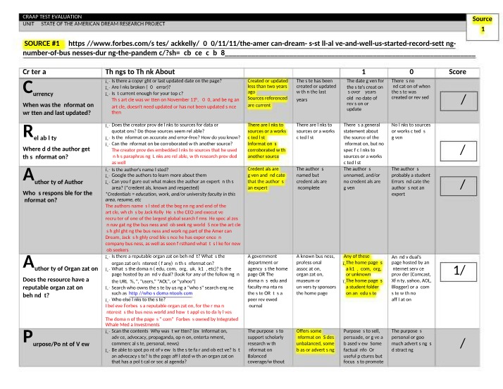 CRAAP Test - Day 4-6