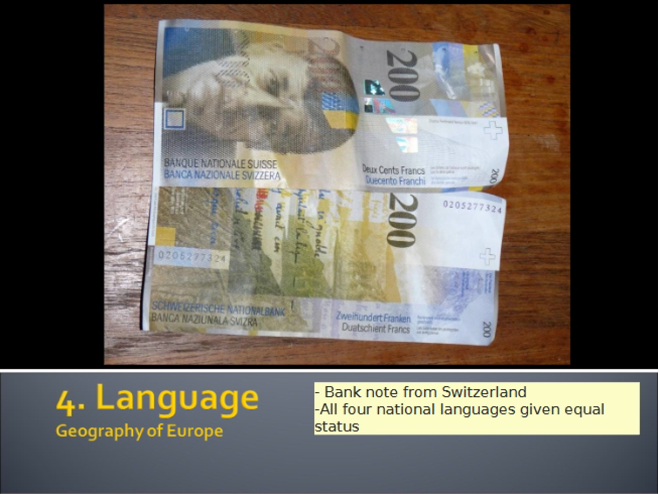 Terminology of Language