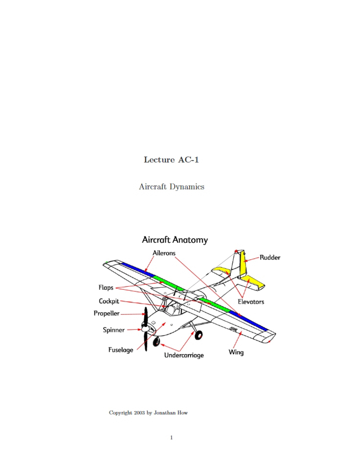 Dynamics of Aircraft