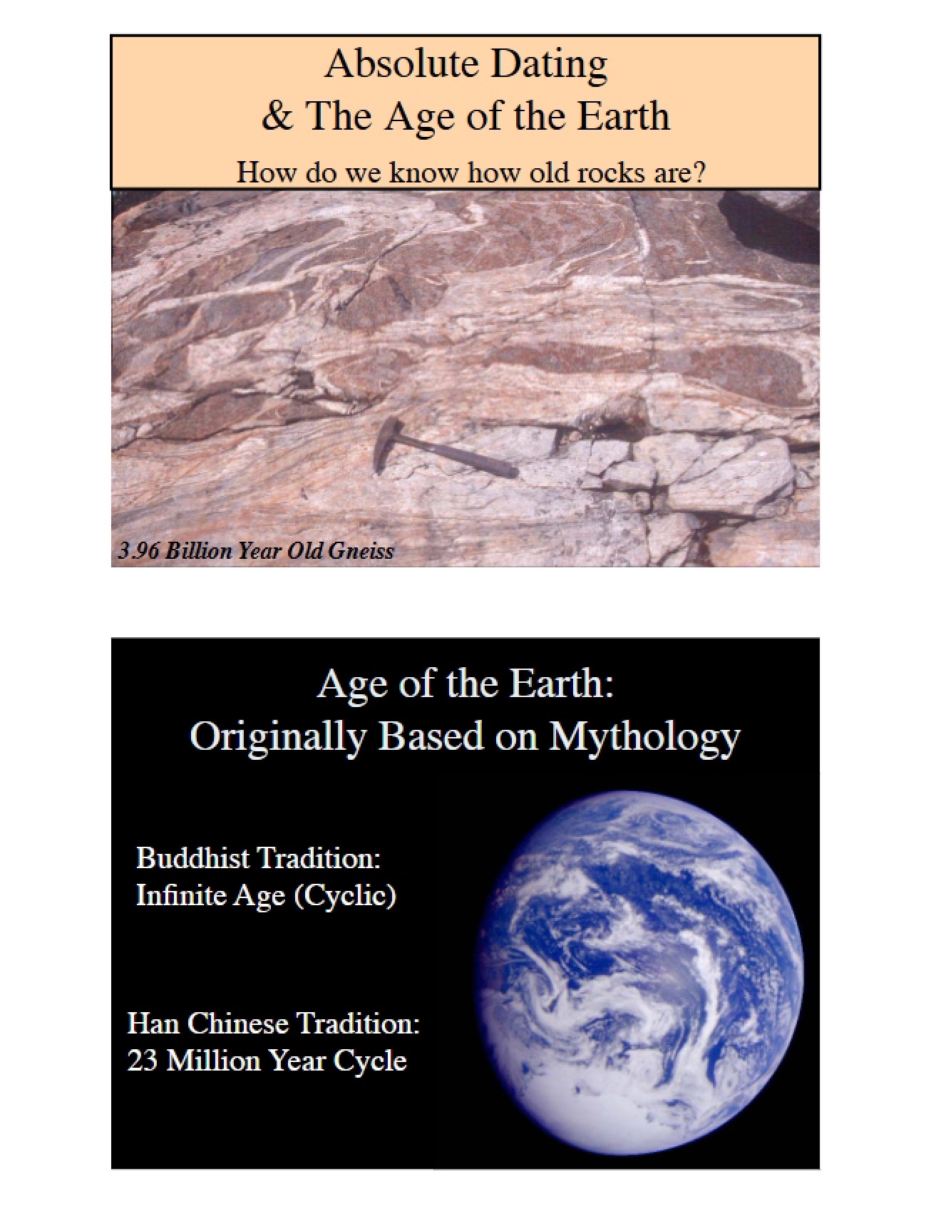 Earth's Age and Absolute Dating