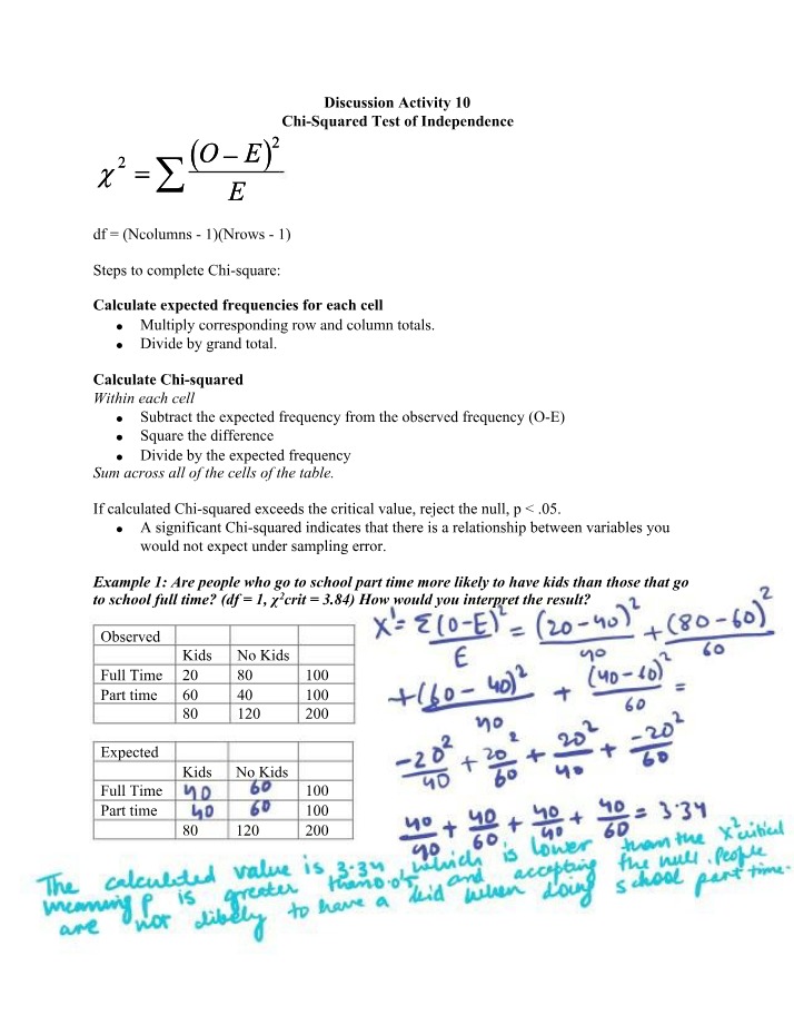 FA21 Discussion Activity 10