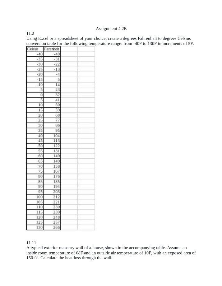 EGS1001 Assignment 4 2E Part A