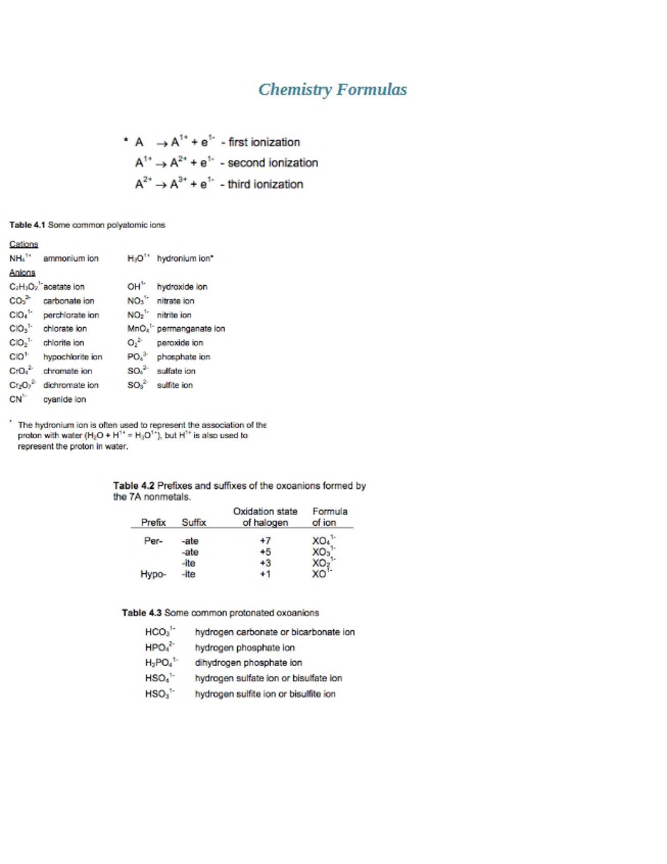 Formula Sheet for Chemistry