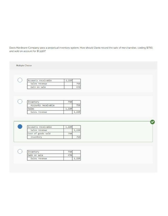 Recording Sales in a Perpetual Inventory System