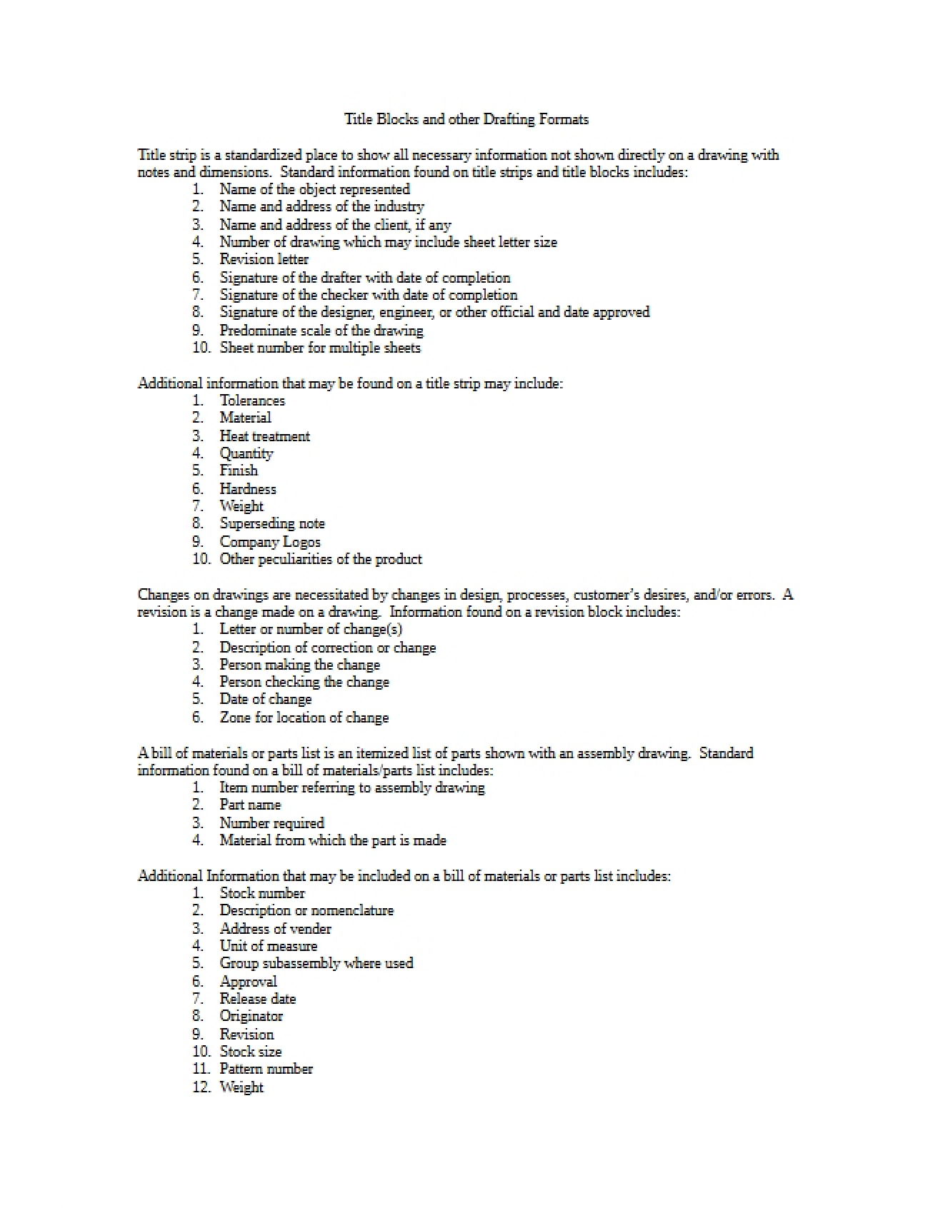 Formats for Drafting