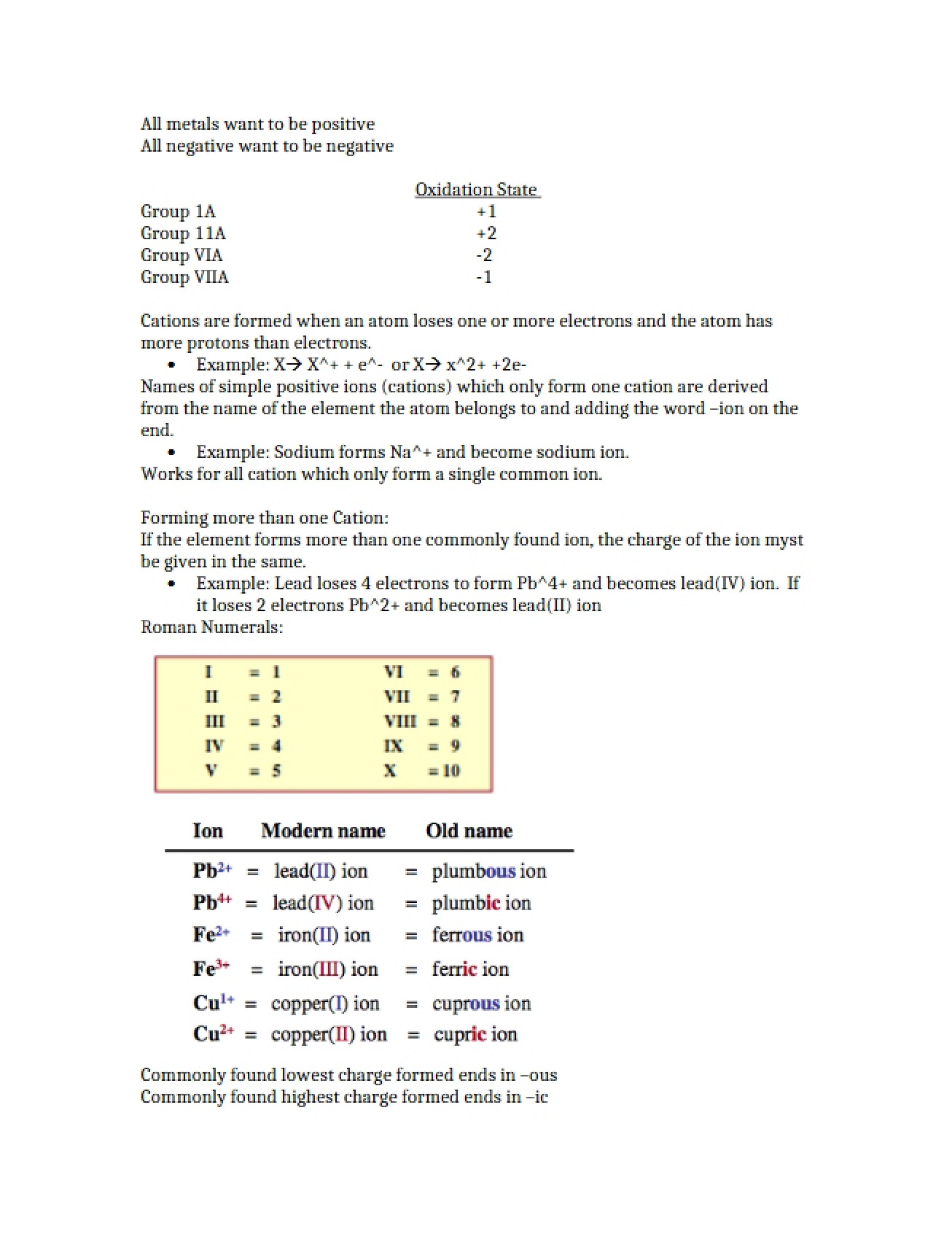 Academic Notes Elementary Chemistry