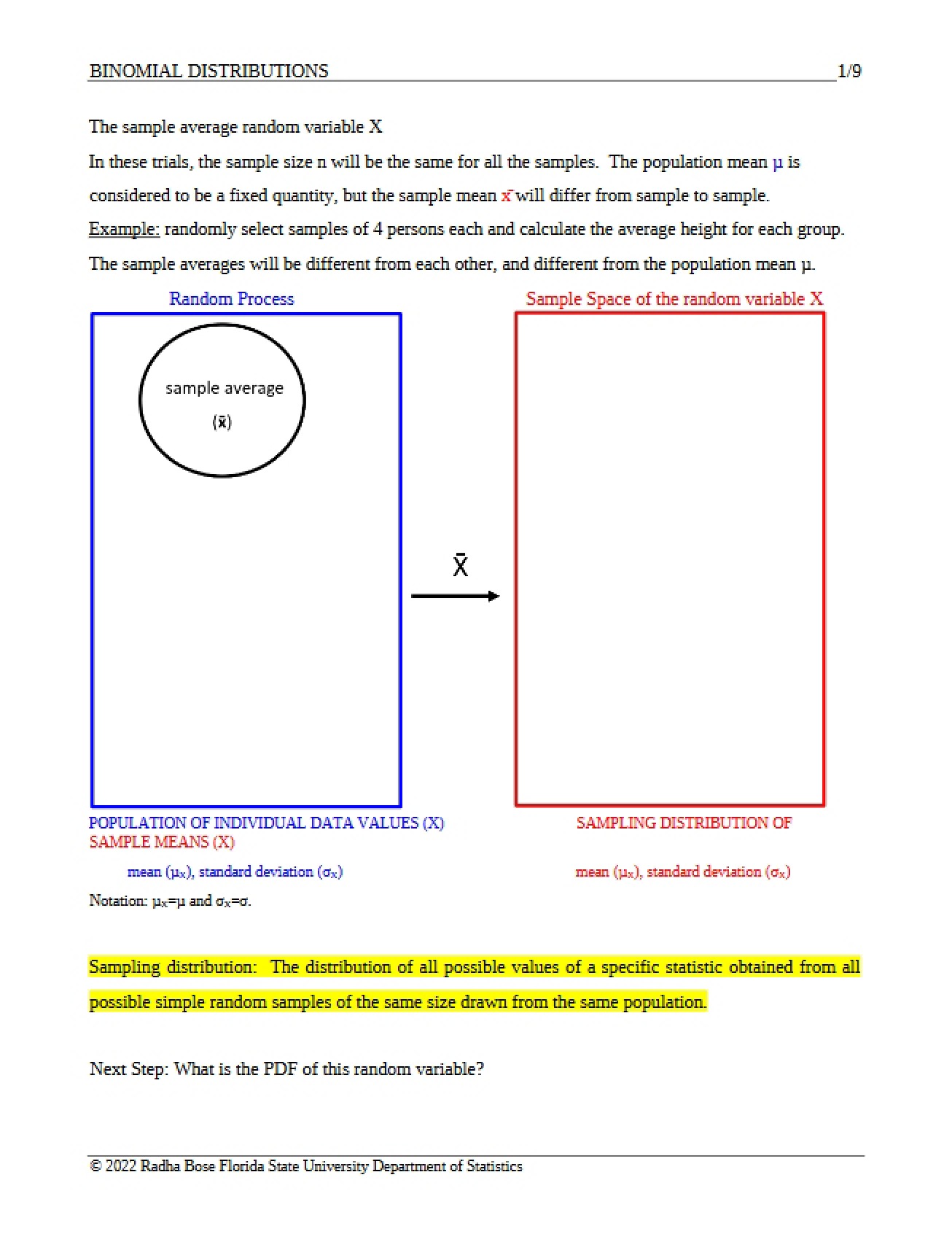 Distributions Binomial