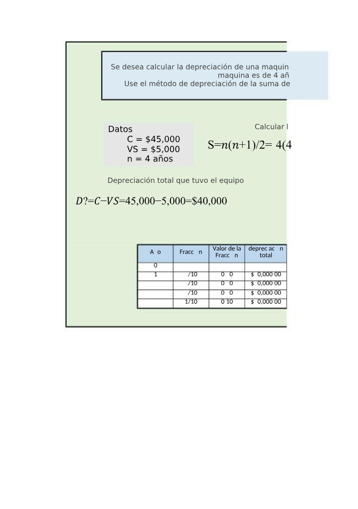 Calculating Industrial Machinery Depreciation - Sum of Digits