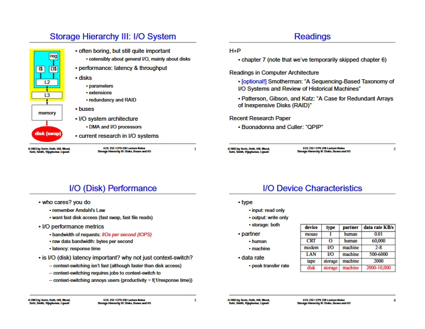 I-O System Storage Hierarchy III