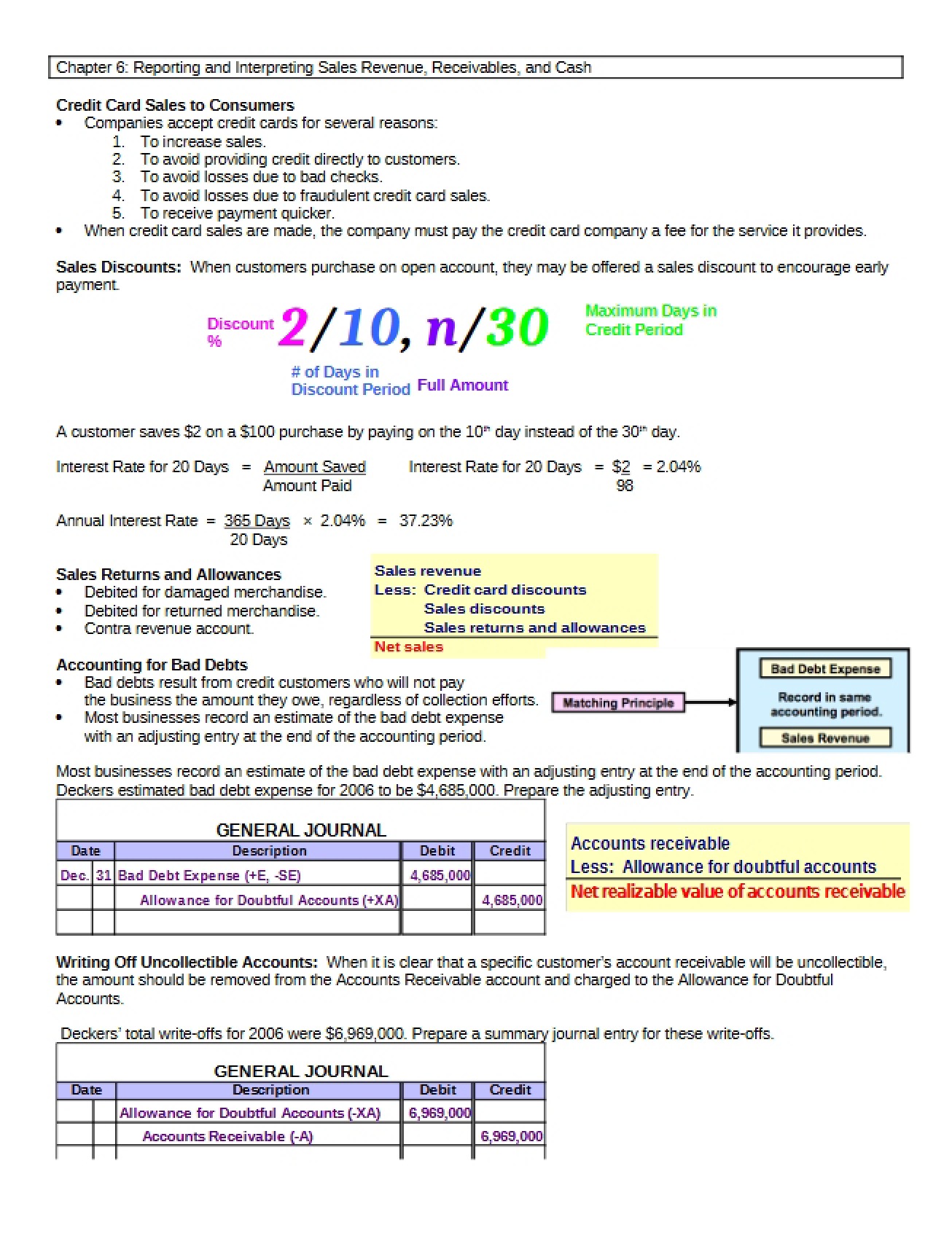Financial Accounting Chapter 6