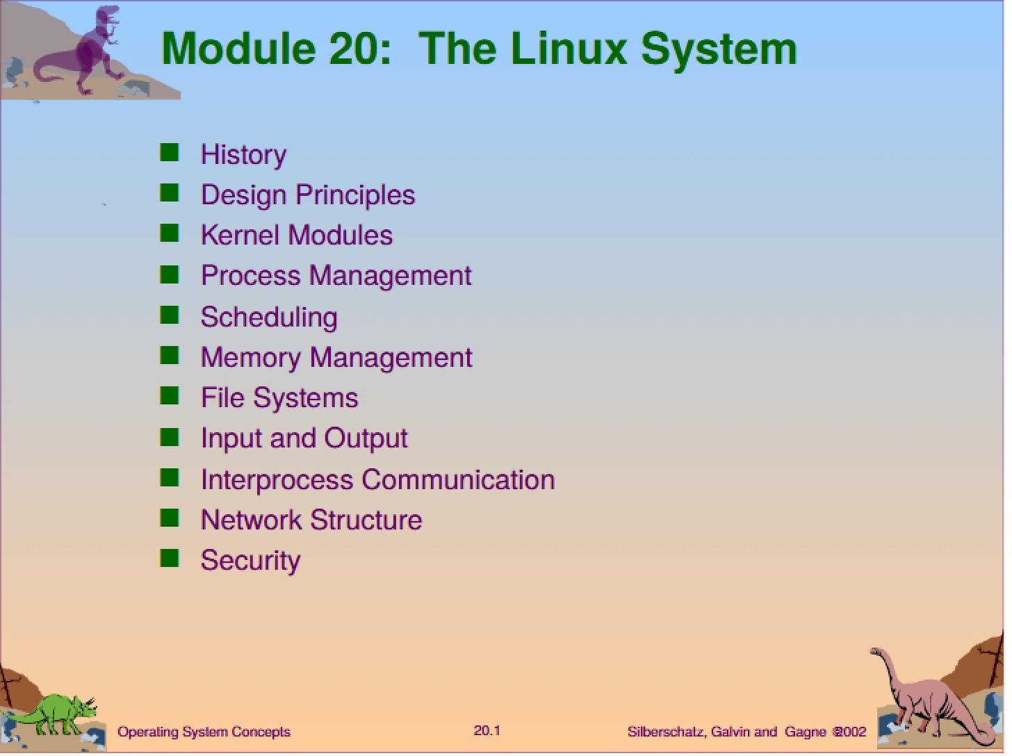 Linux System (Module 20)