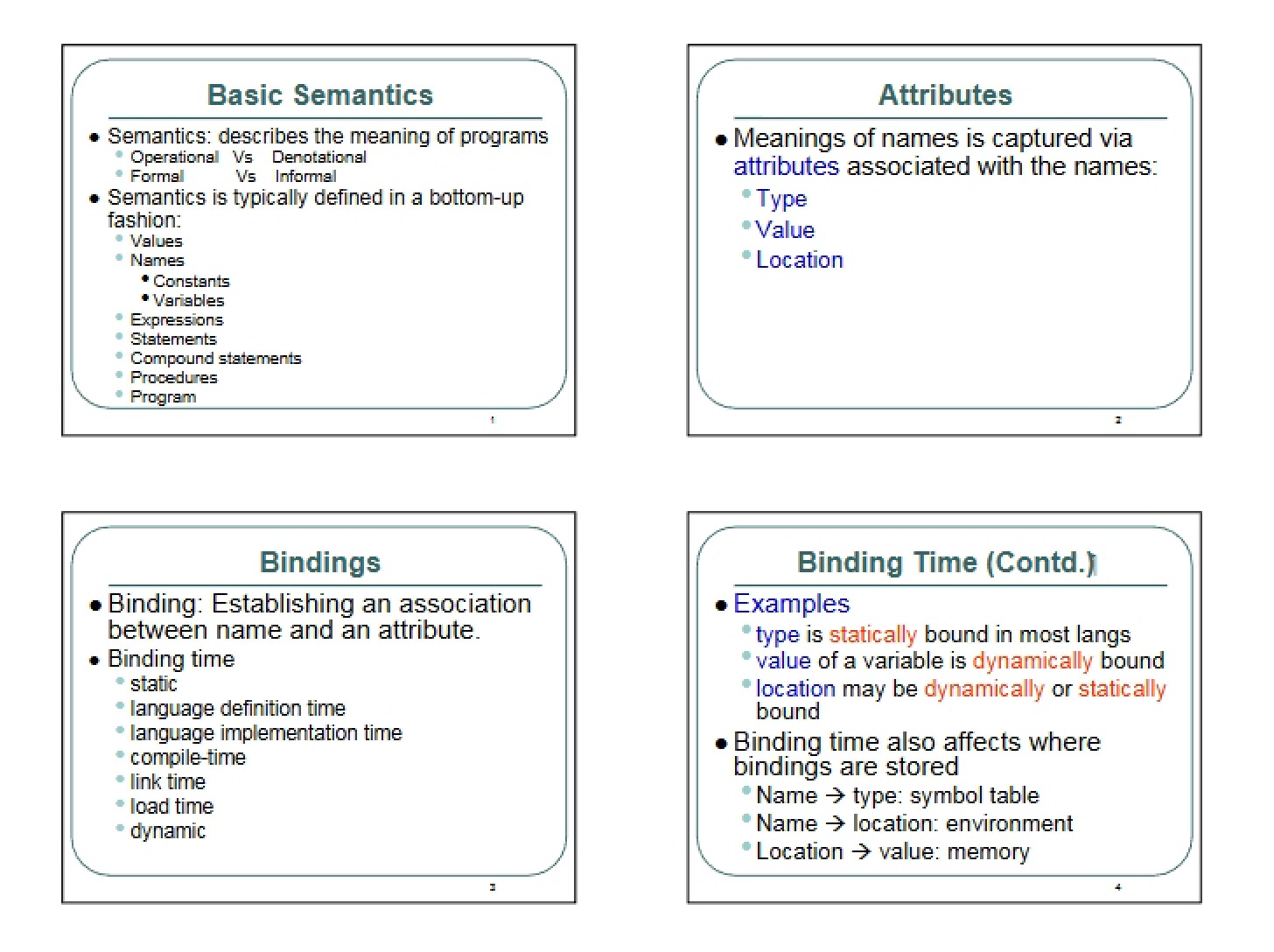 Semantics Fundamentals