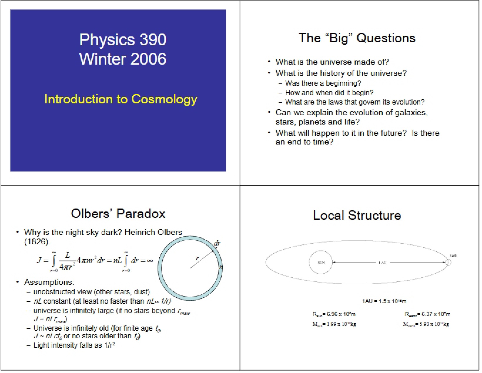 Cosmology Basics