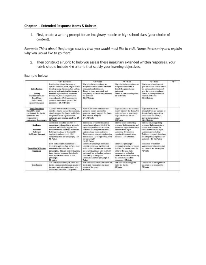 Writing Prompts and Rubrics for Middle and High School
