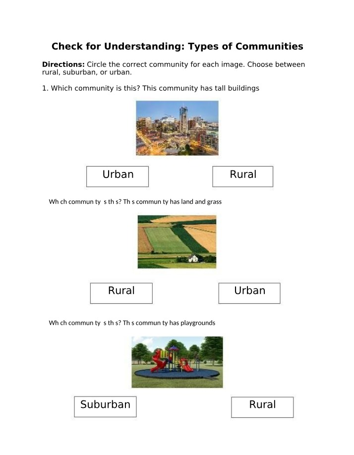 Quiz on Types of Communities