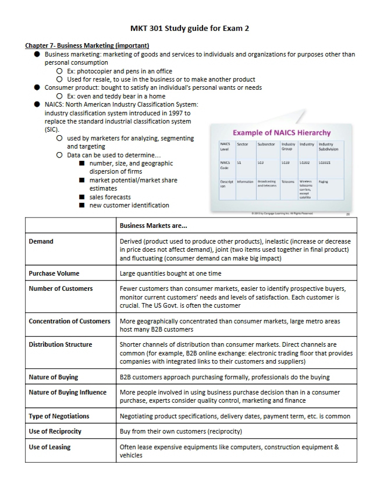 Marketing for Business (Chapter 7)