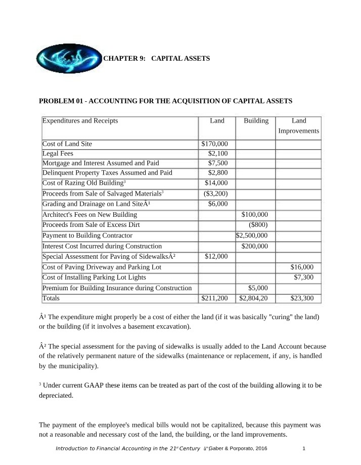 Expenditures for Acquisition of Capital Assets