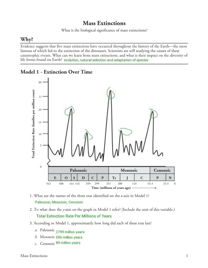 Biological Significance of Mass Extinctions