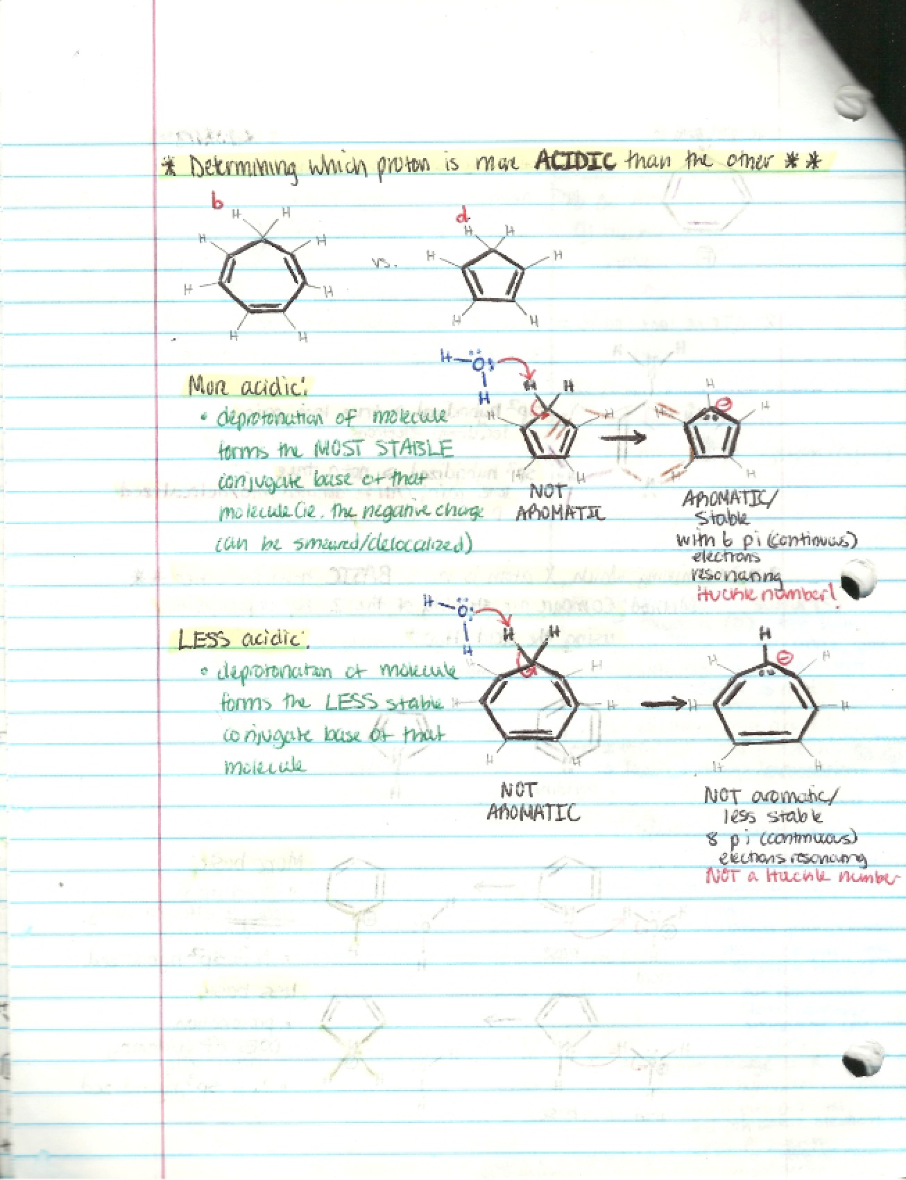 Organic Chemistry II Class Notes (10)