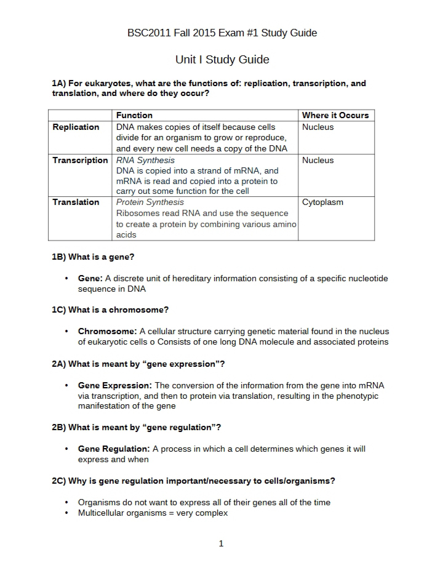 Study Blueprint for Unit I