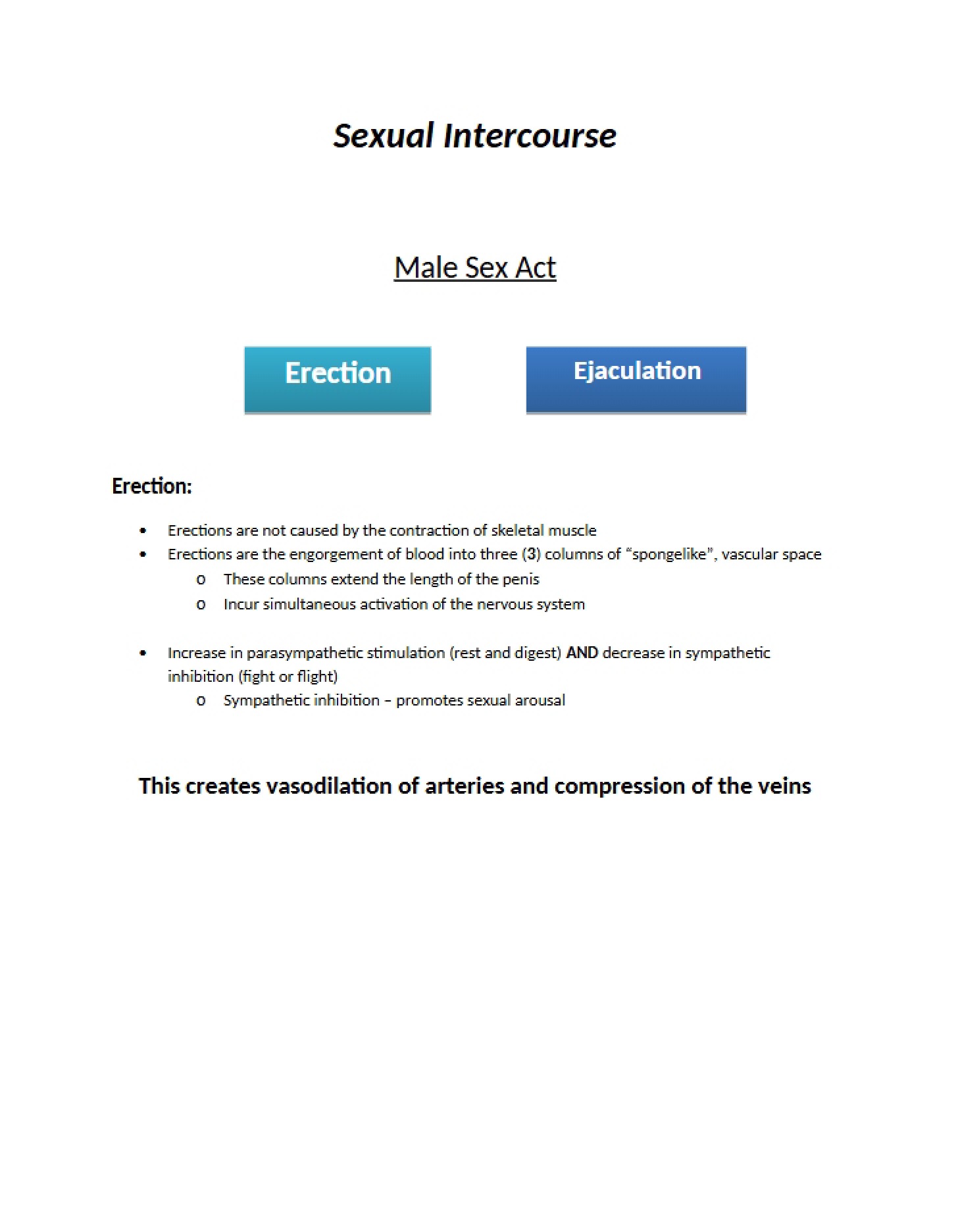 Topic Sexual Intercourse