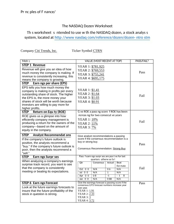 Worksheet for The NASDAQ Dozen