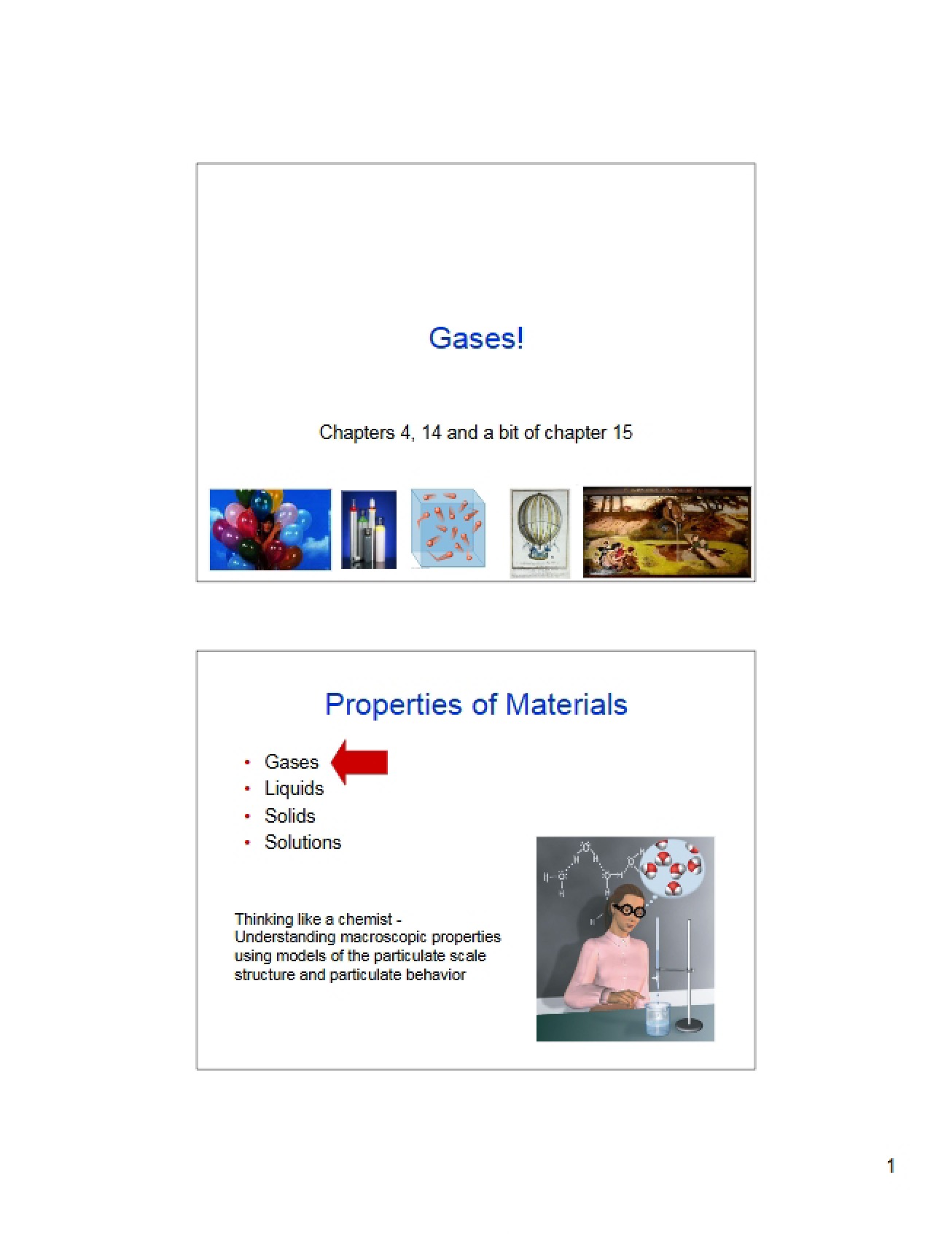 Chemistry of Gases