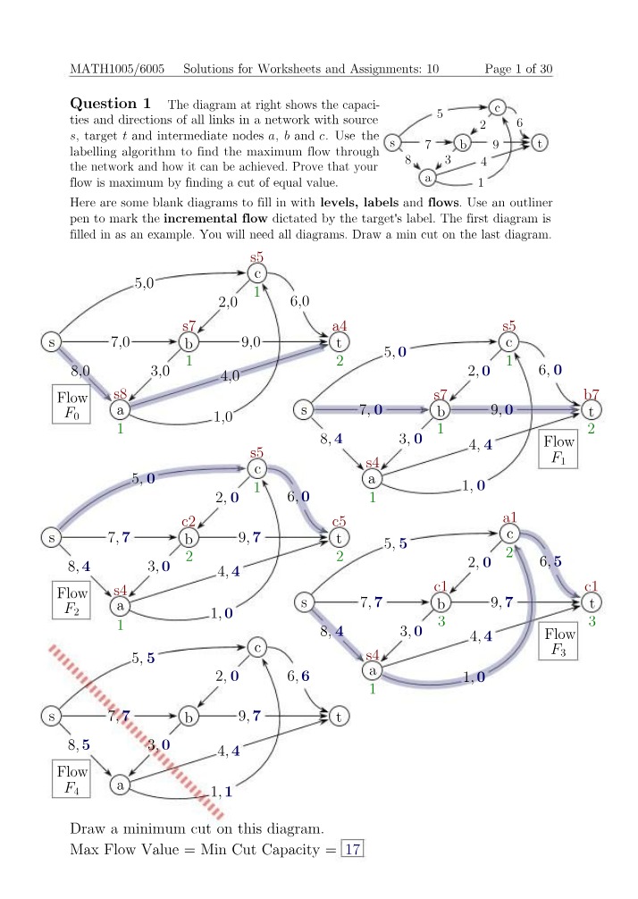 Maximum Flow and Min Cut Solutions for Network Diagrams