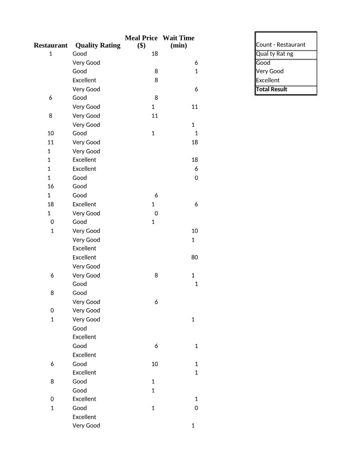 Excel In-class Activity (Aug 23, 2023)