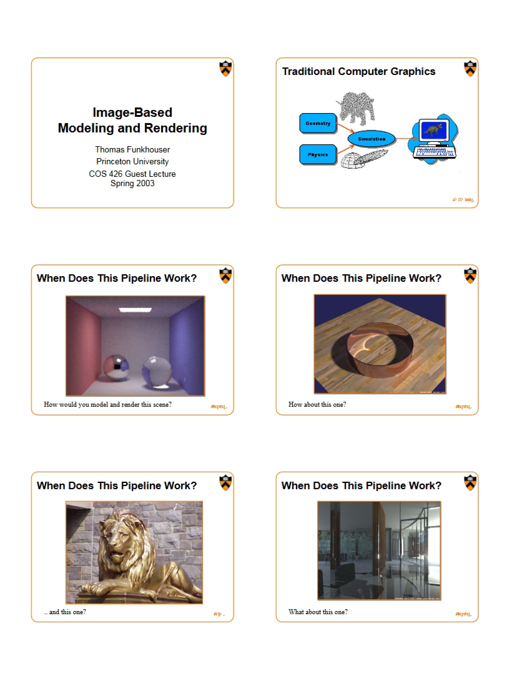 Graphics Traditional Methods