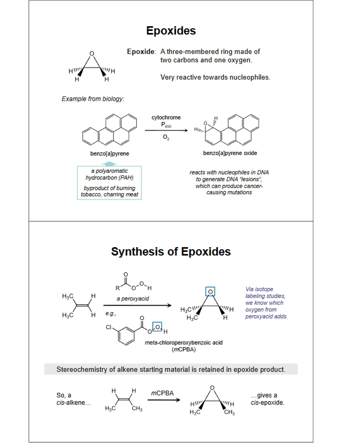 Epoxide Chemistry