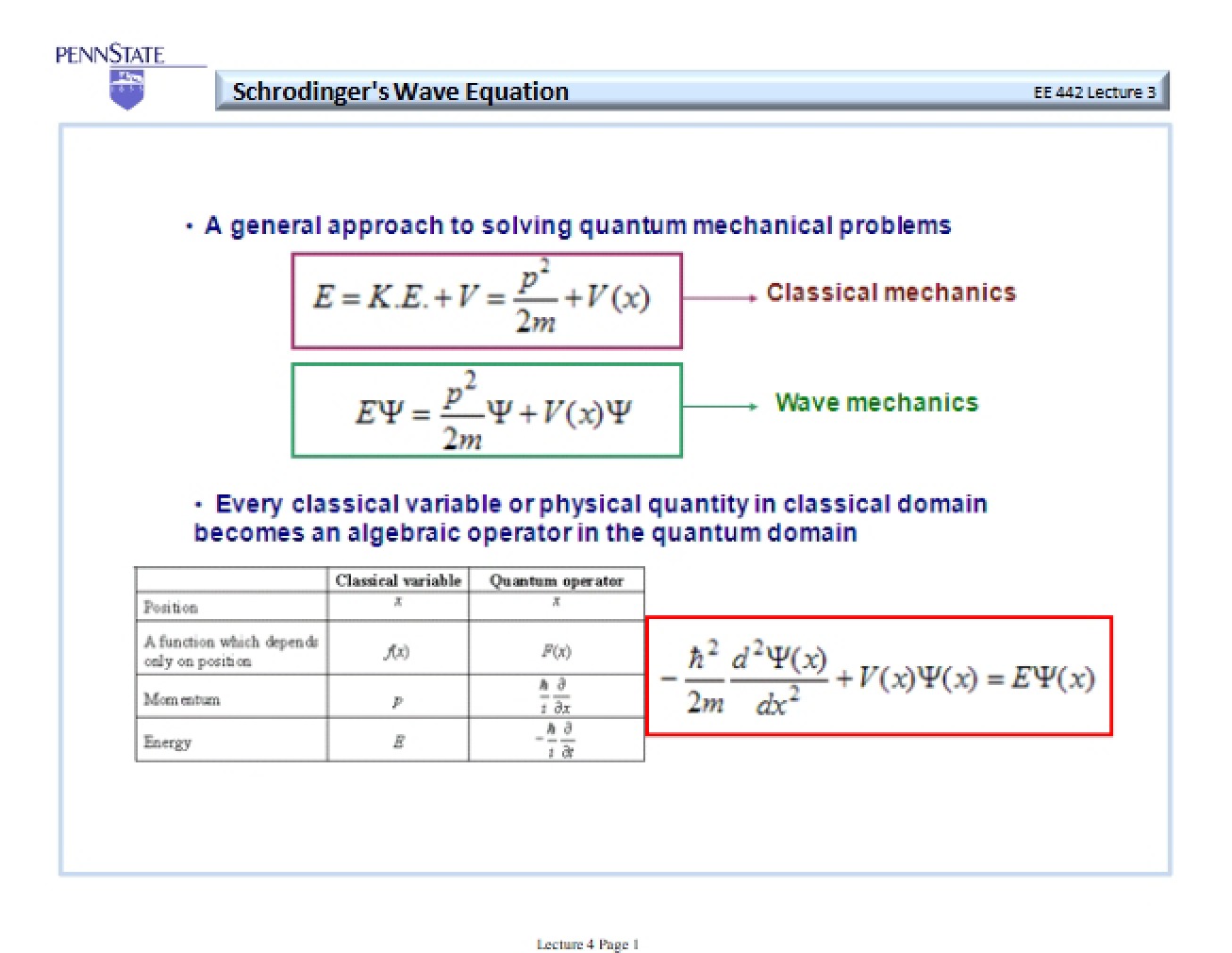 Annotated Lecture 4-5