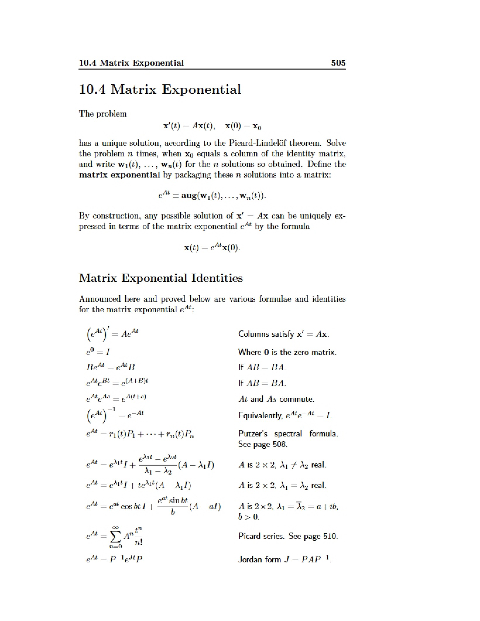 Exponentials of Matrices
