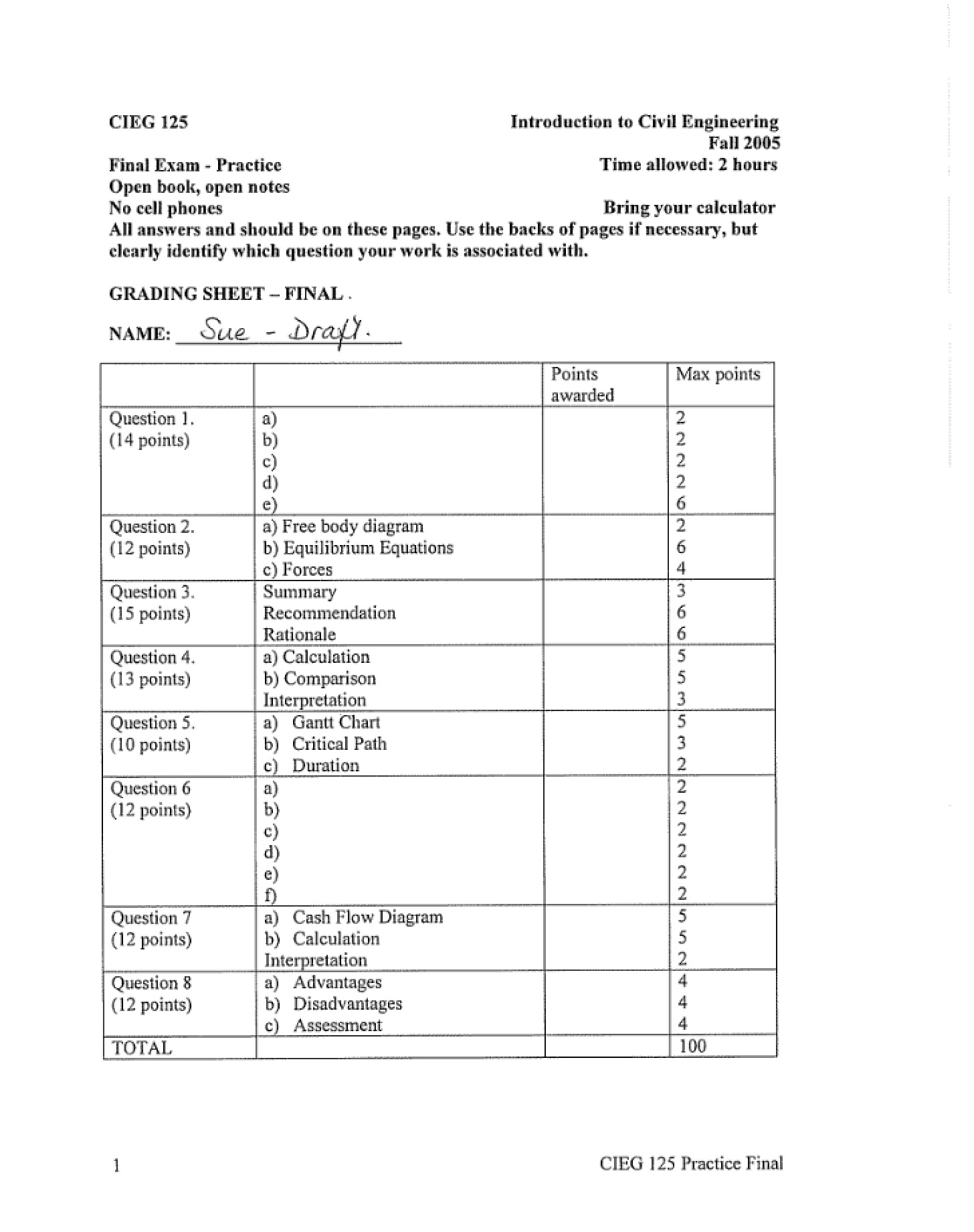 Final Exam Practice Session