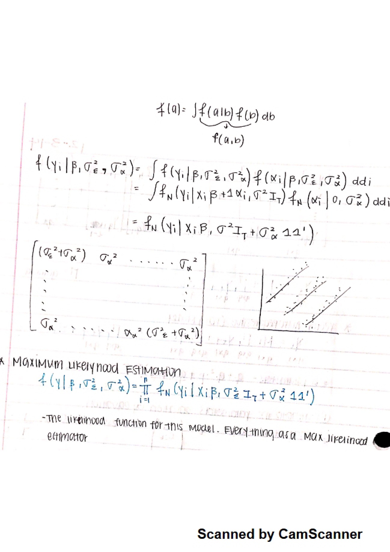 Business Forecasting Notes