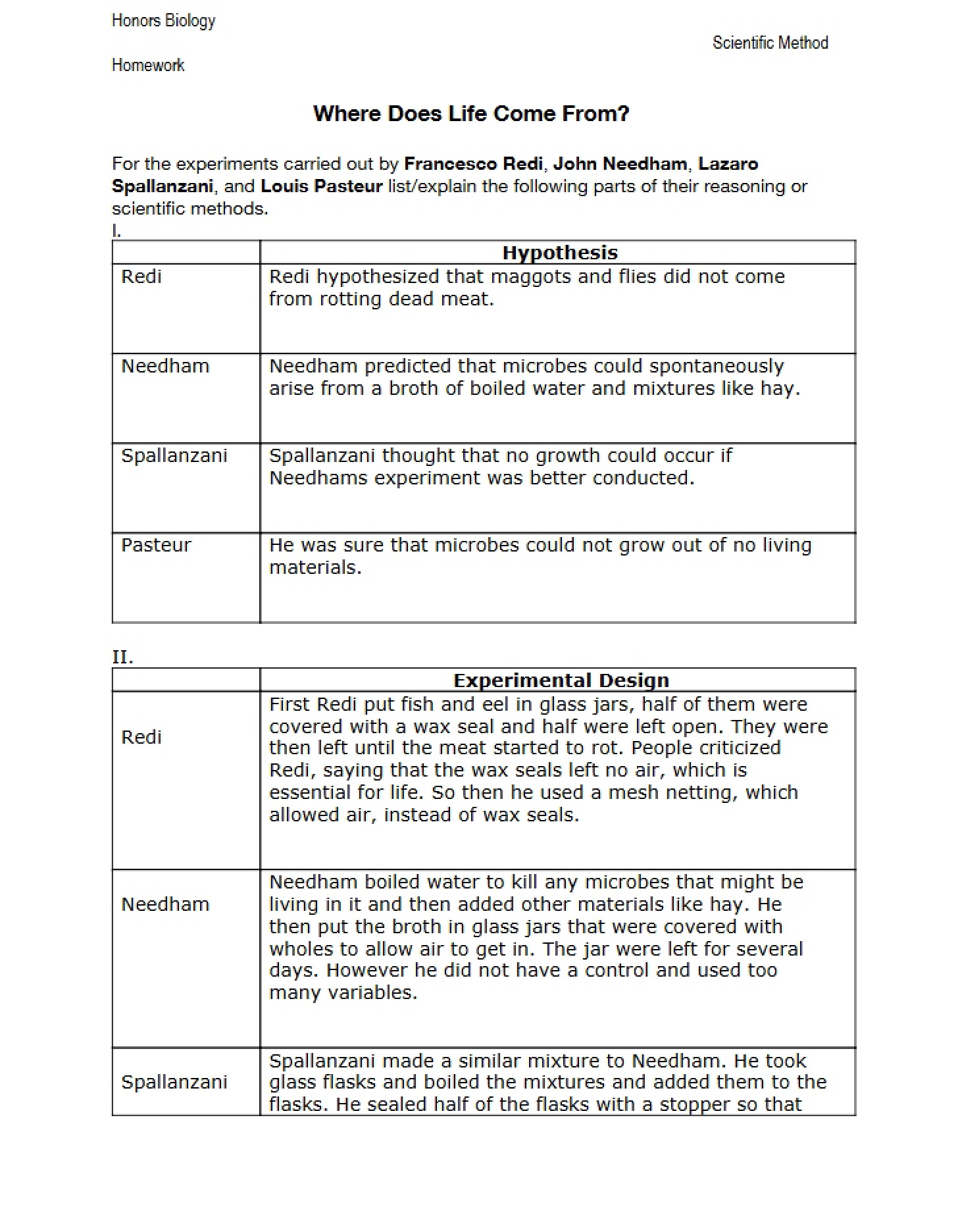 Course Homework