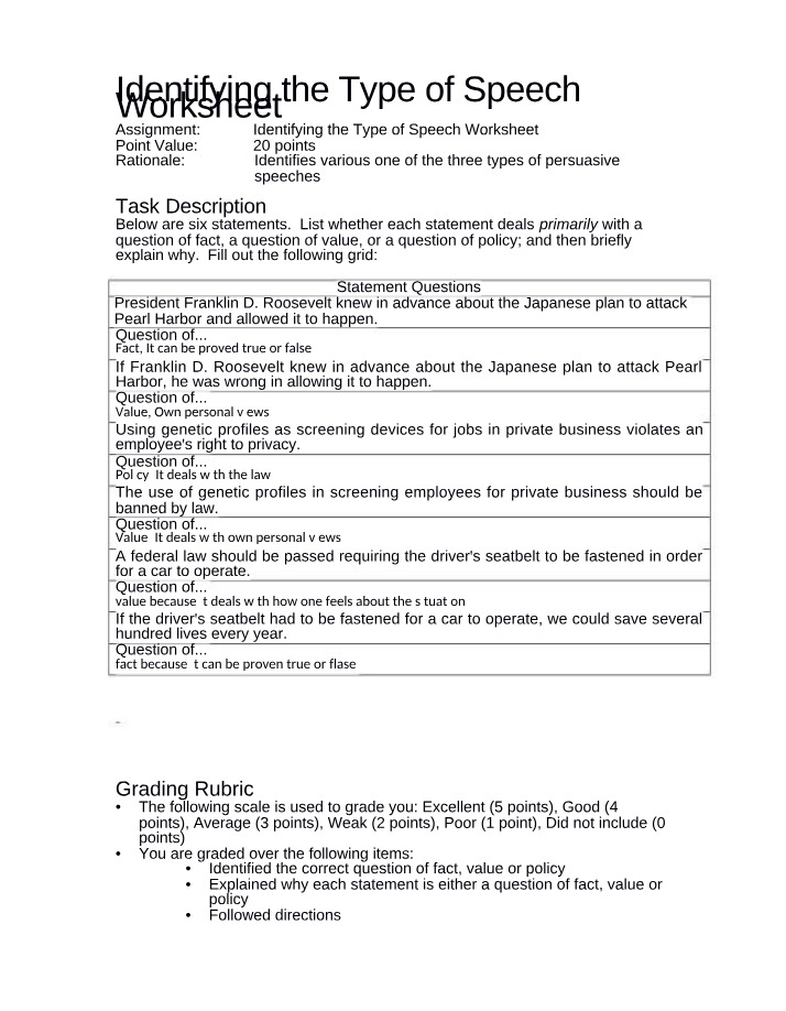 Worksheet - Identifying Types of Speech