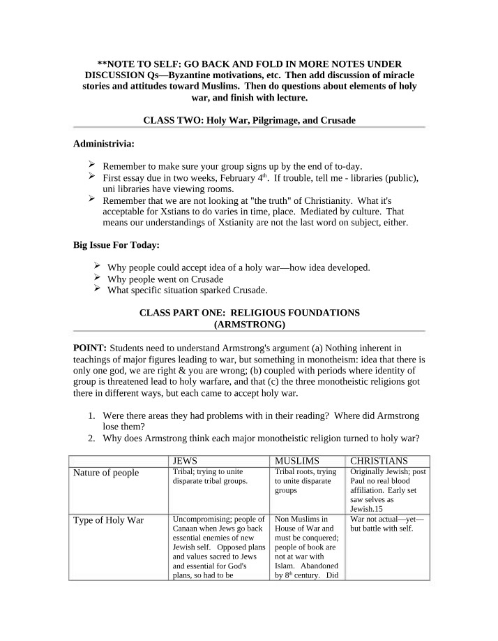 Holy War Motivations, Crusades, and Attitudes