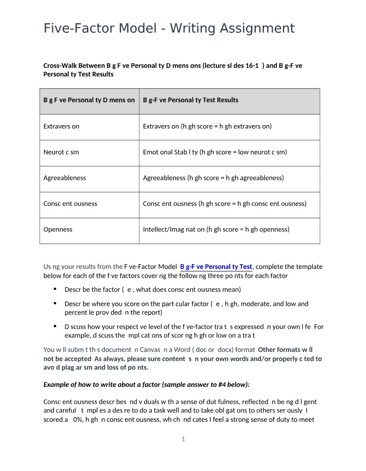 Writing Assignment for the Five-Factor Model