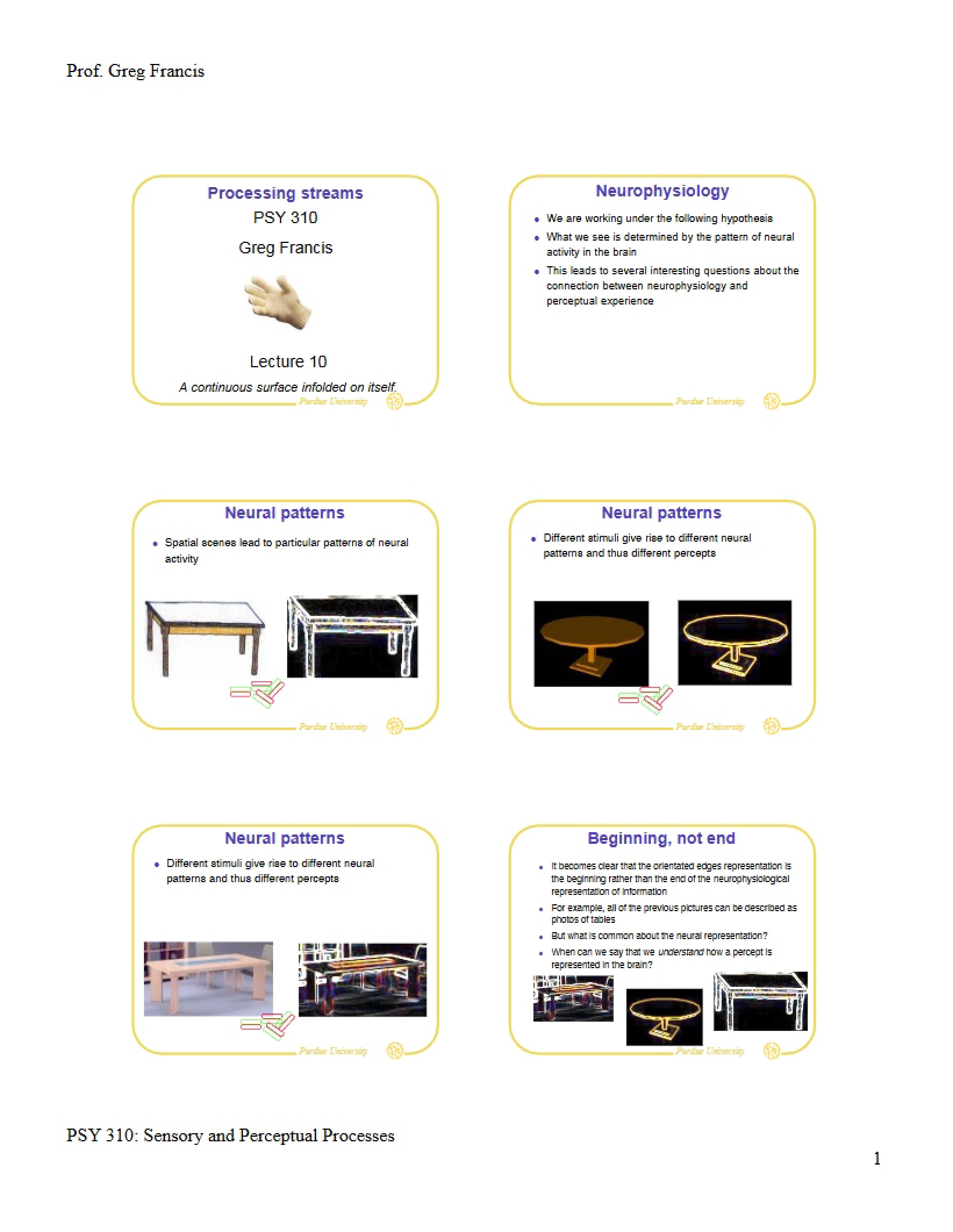 Lecture Notes Session 10