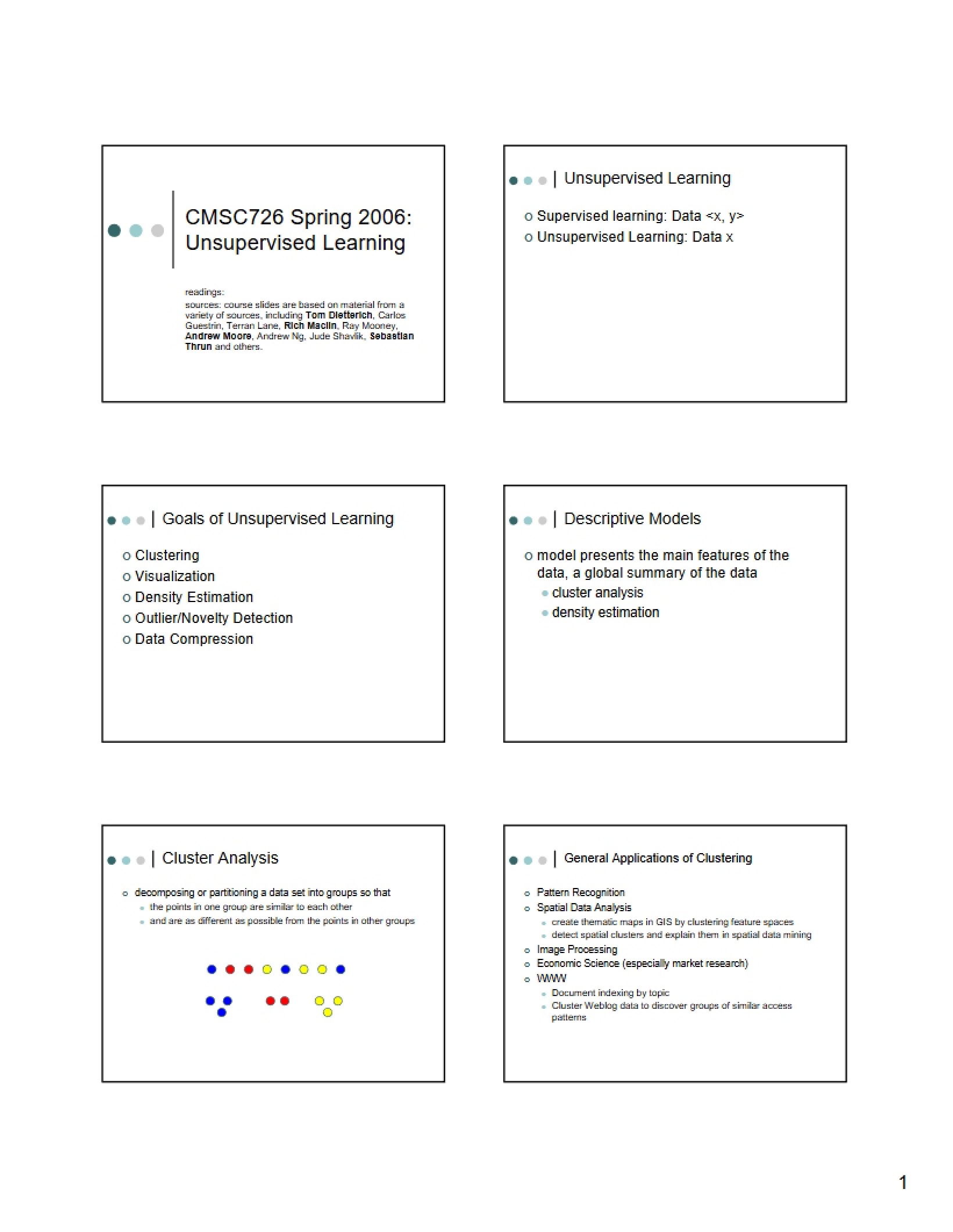 Learning Unsupervised