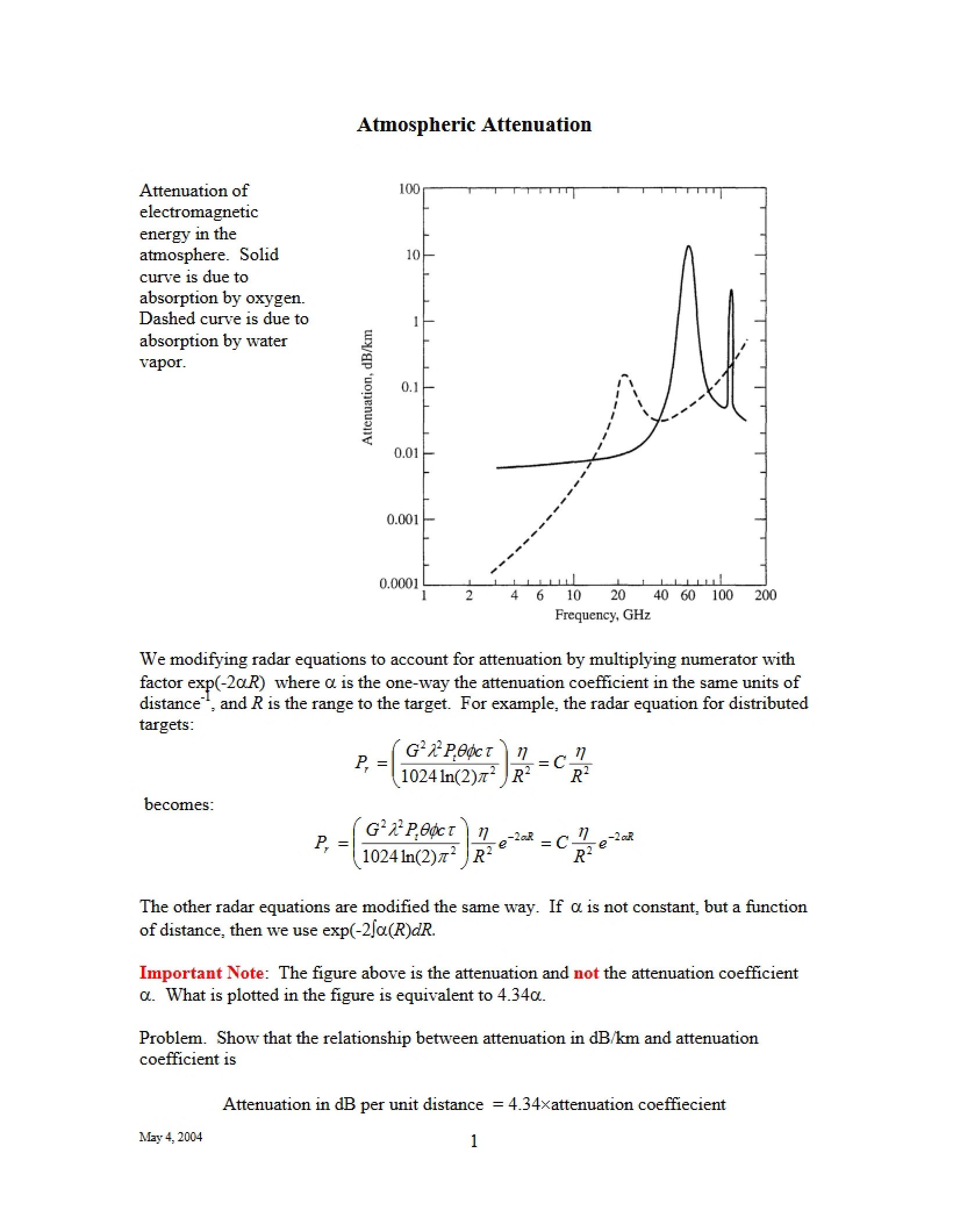 Attenuation in the Atmosphere
