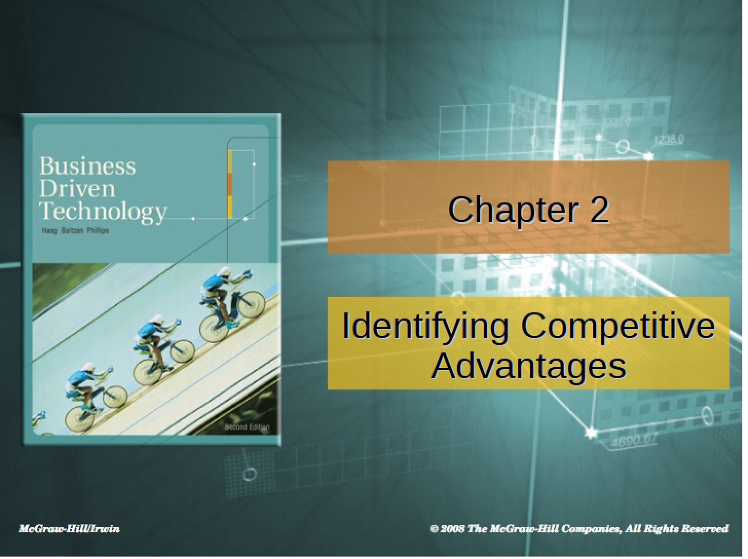 Competitive Advantage Identification